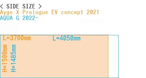 #Aygo X Prologue EV concept 2021 + AQUA G 2022-